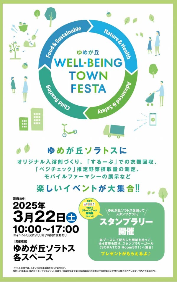 ゆめが丘ソラトスWell Being Town 2025